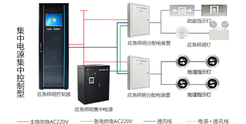 大唐電氣 大唐電氣