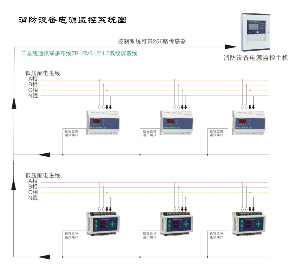 消防應(yīng)急燈 消防應(yīng)急燈